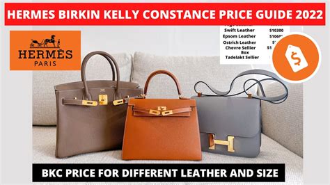 hermes constance australia price|hermes constance for sale.